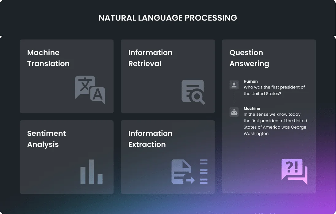 NLP1