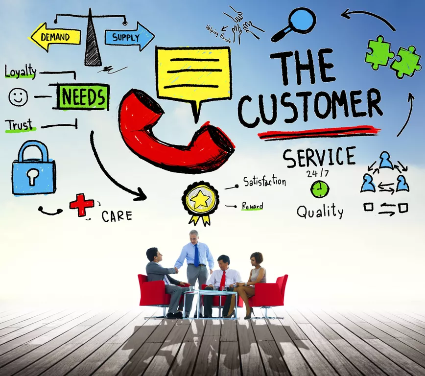 Customer Service Solution