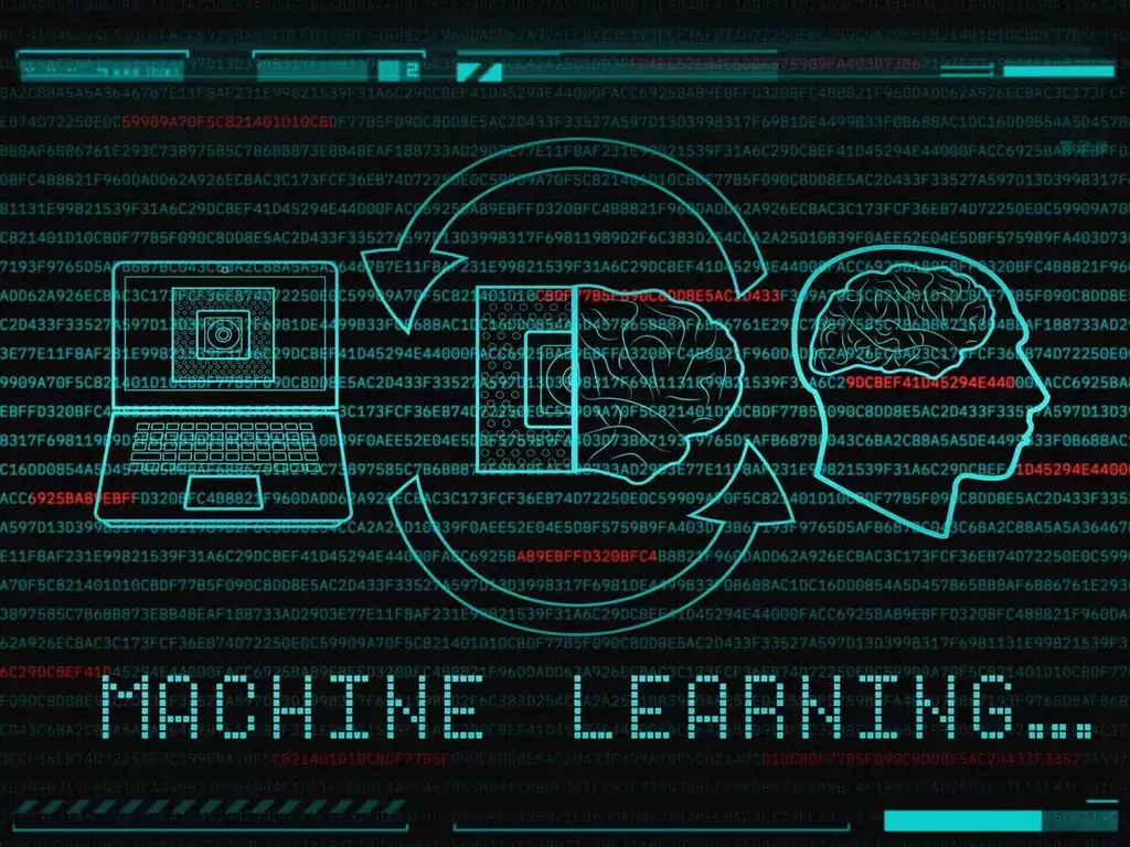 Best Programming Languages for AI
