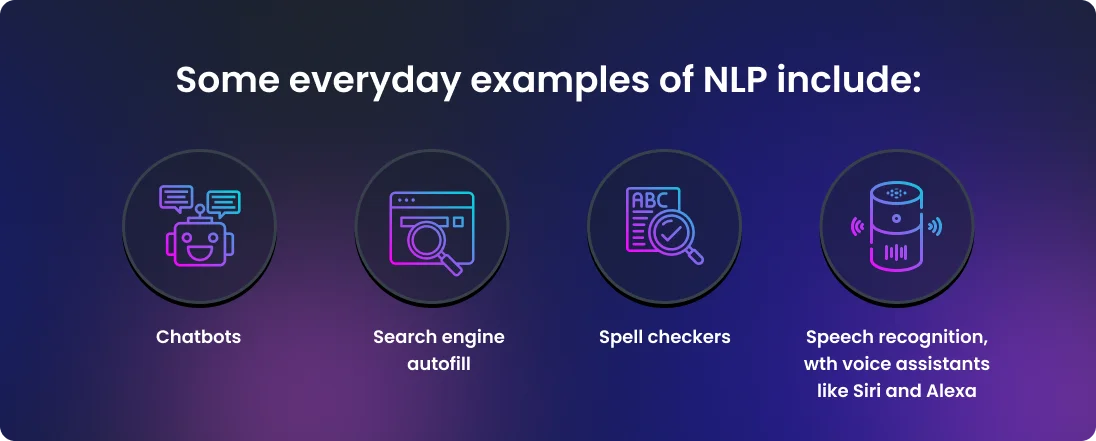 Business use cases for NLP and NLU