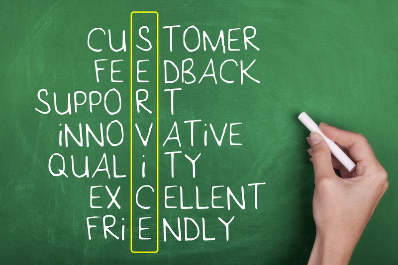 The Golden Metrics: 5 KPIs Every Customer Support Leader Should Keep an Eye On