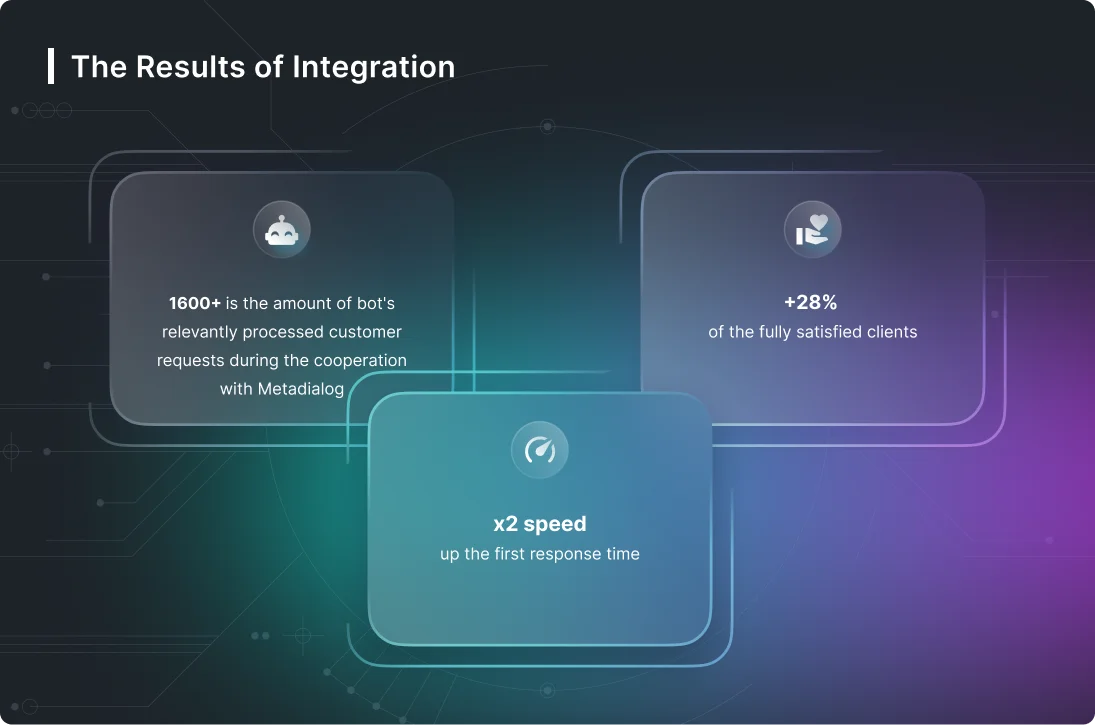 healthcare chatbot use case diagram