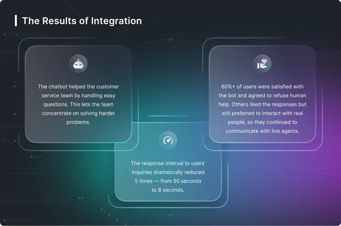 How to Use AI in Customer Service: 3 Use Cases