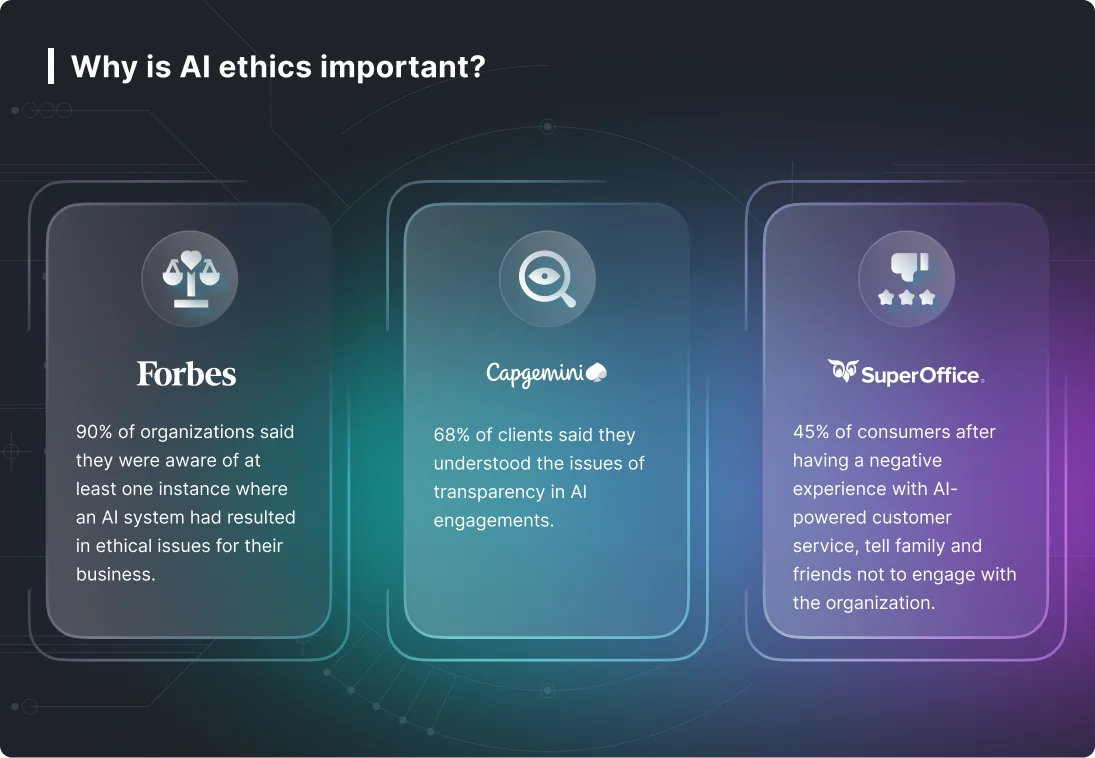 Ethics of AI: What It Is And Why It Matters