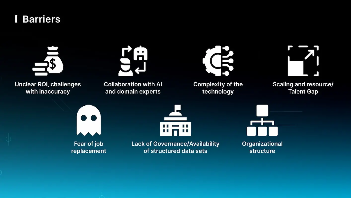 How to Buy an AI Solution for Business The Right Way