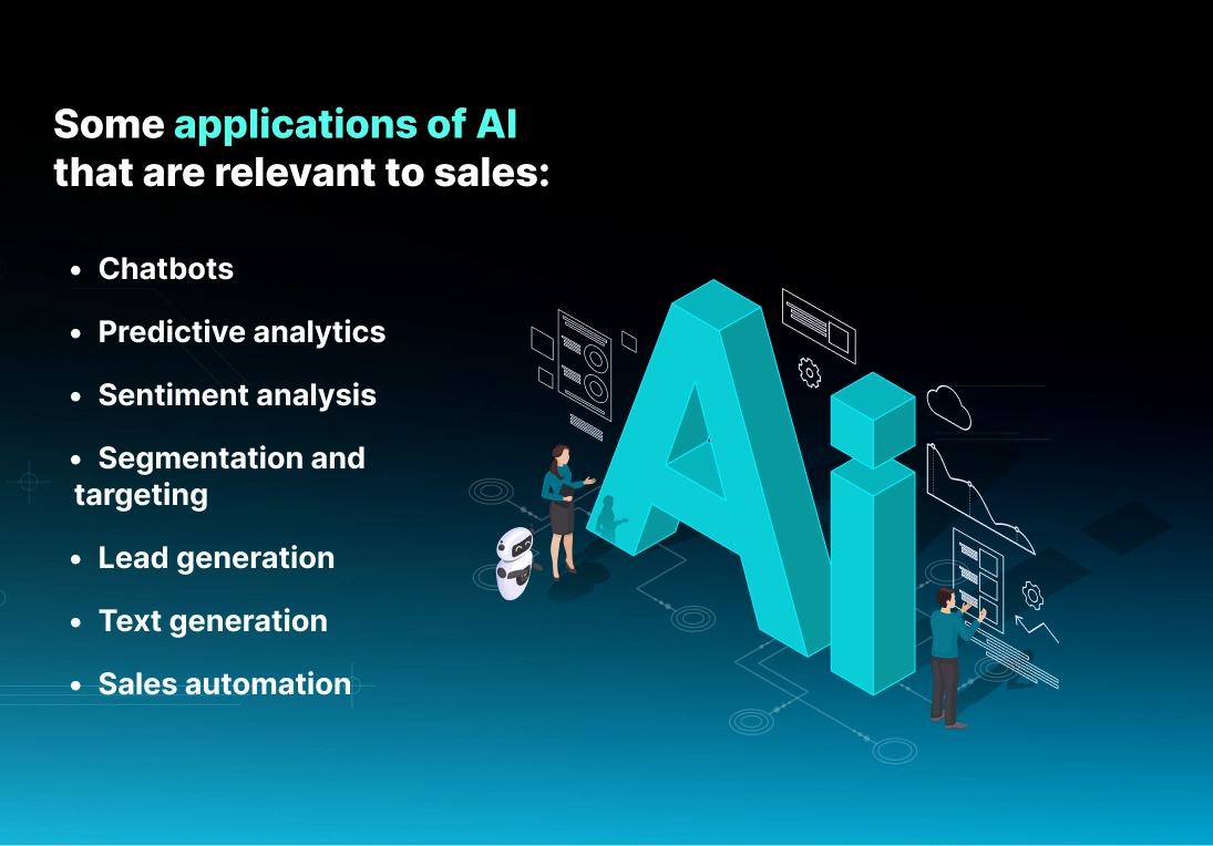 AI in Sales