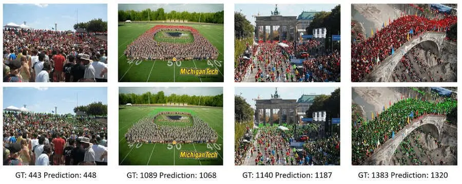 Figure 1. Qualitative results produced by our algorithm with the ground truths, ie, real number of people.