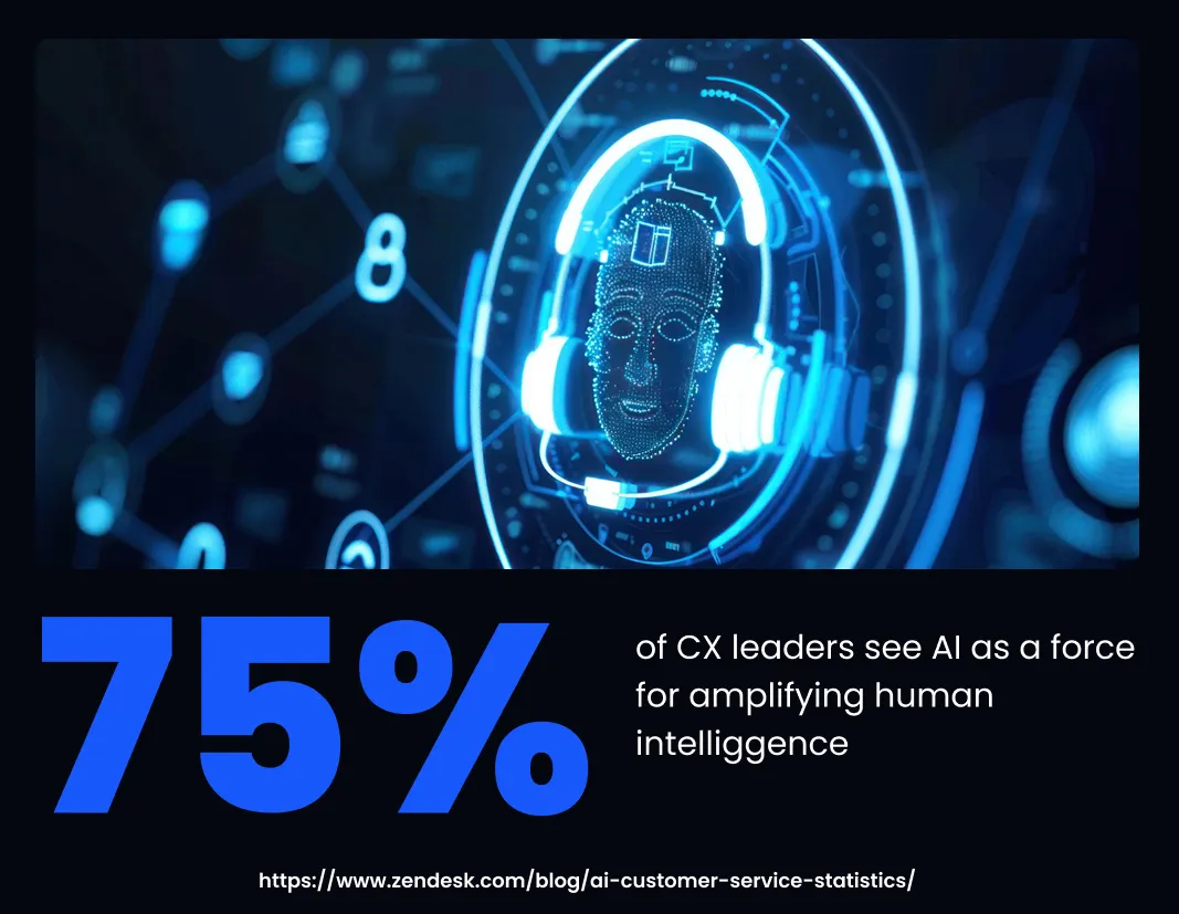 AI Agents Handle Complex Customer
