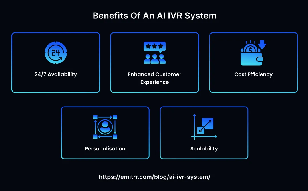 What Is Conversational IVR, and How Can It Benefit Your Business?