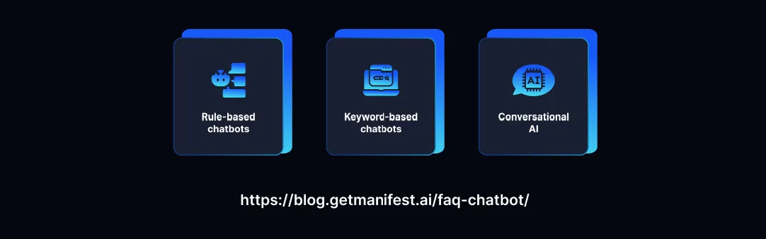 Simplify Customer Service With an FAQ Chatbot for Businesses