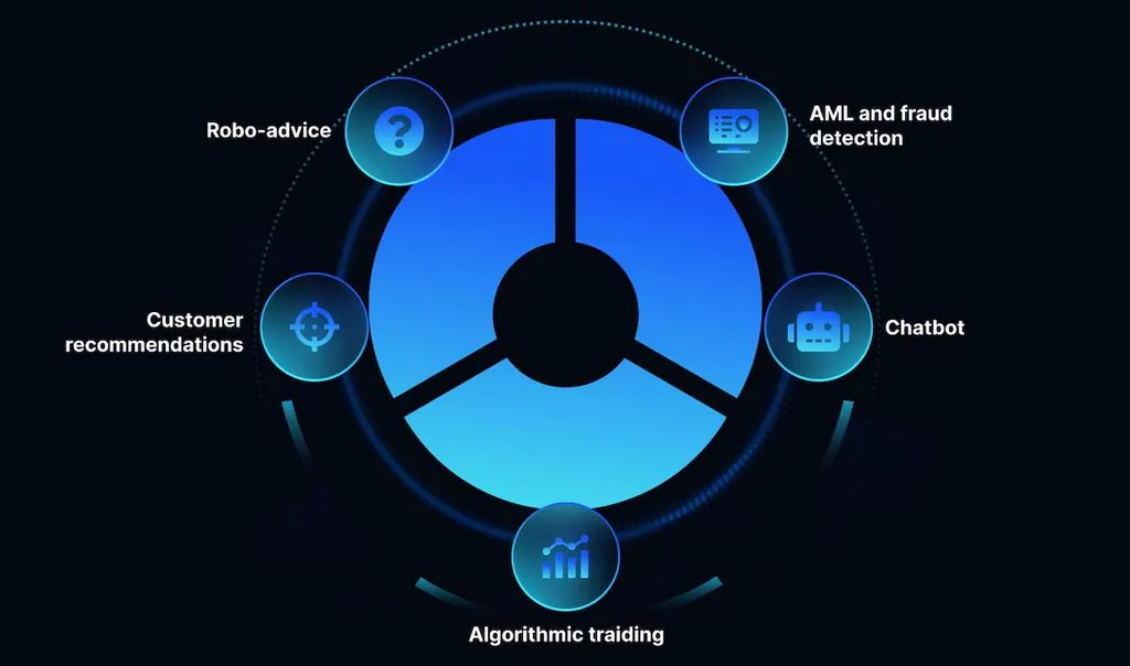 Enhancing Customer Engagement in Financial Services with AI