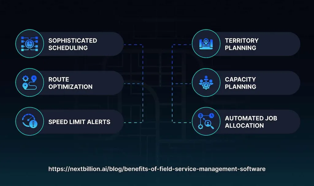 How Can AI Improve Field Service Management?