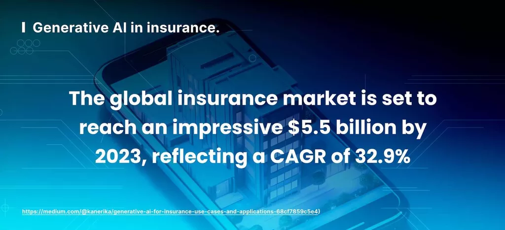 Generative AI is Coming for Insurance