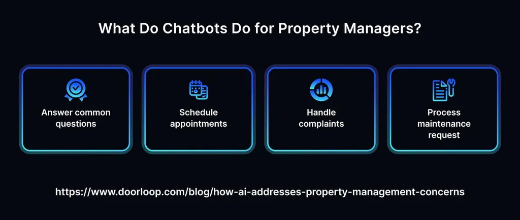 How AI is Revolutionizing Property Management?