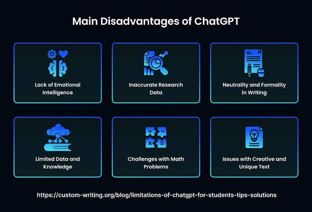The Best ChatGPT Alternatives