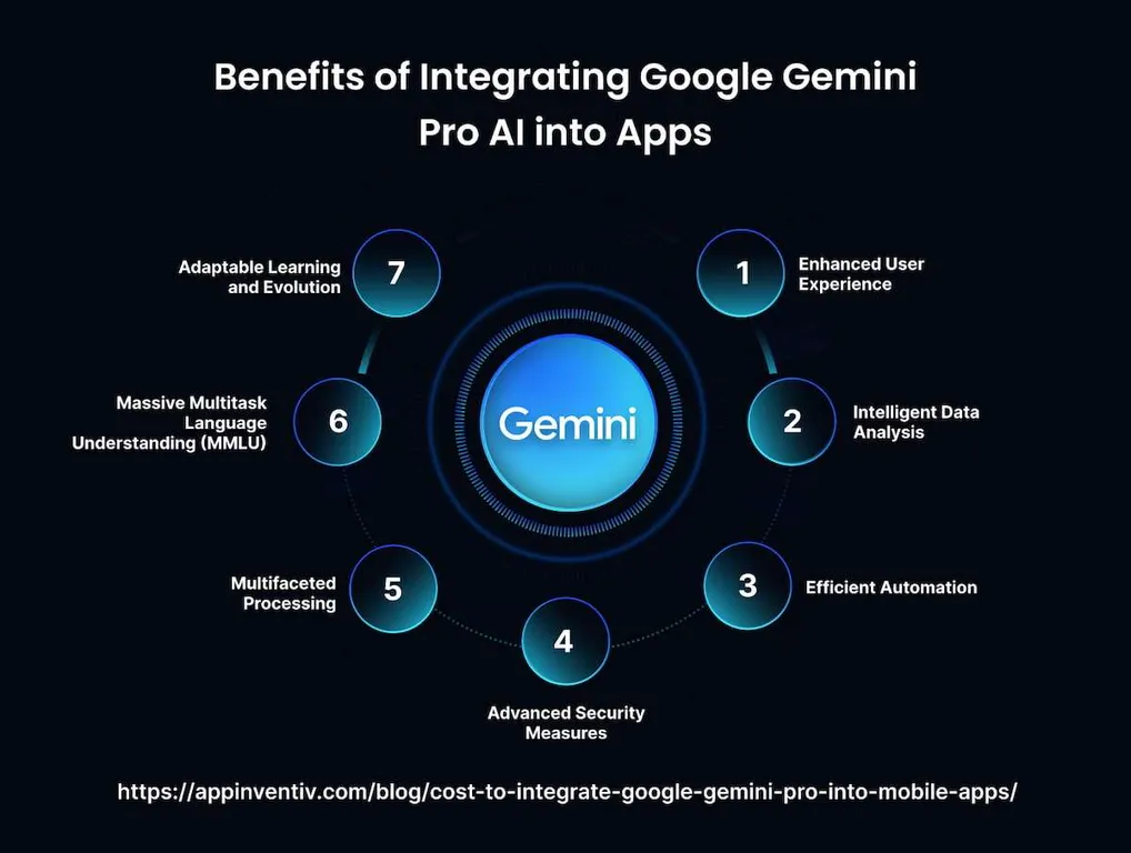 The Best ChatGPT Alternatives