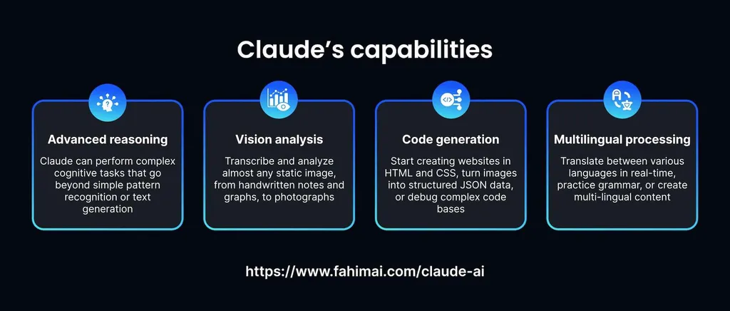 The Best ChatGPT Alternatives