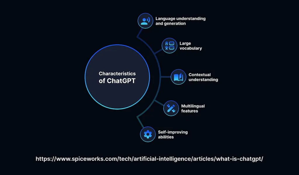 Is Claude Better than GPT-4? 