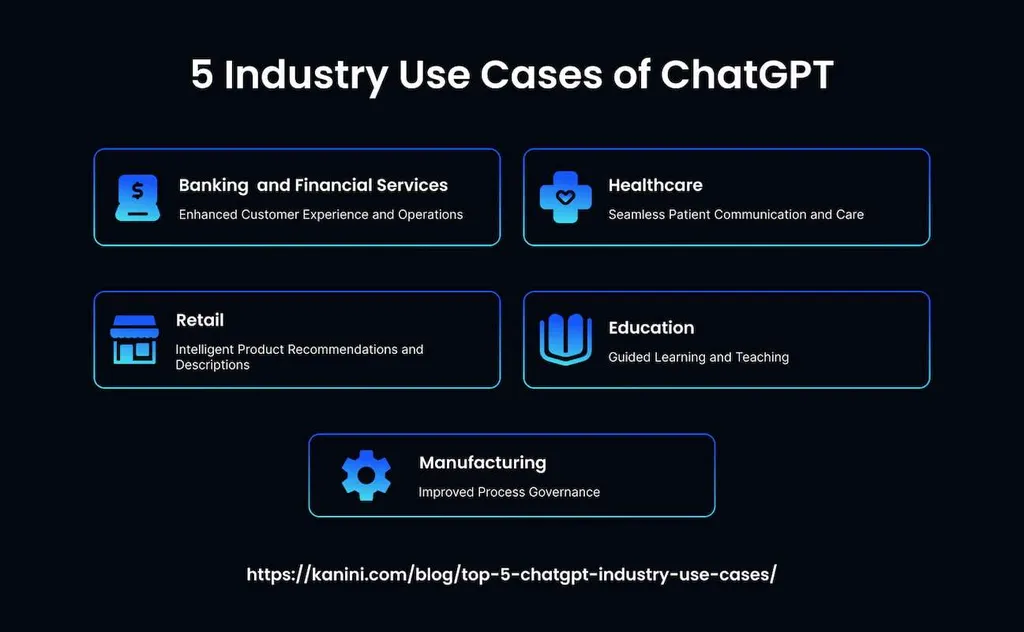 Is Claude Better than GPT-4? 