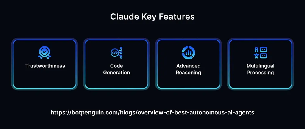 Is Claude Better than GPT-4? 