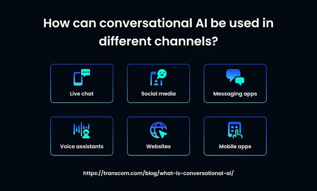 Unlock Business Growth with Conversational Customer Service