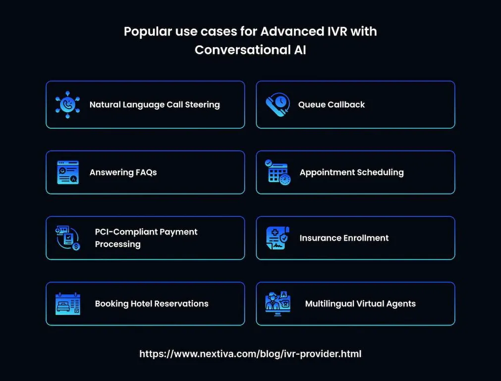 What Is Conversational IVR, and How Can It Benefit Your Business?