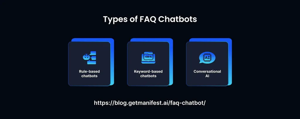 Simplify Customer Service With an FAQ Chatbot for Businesses