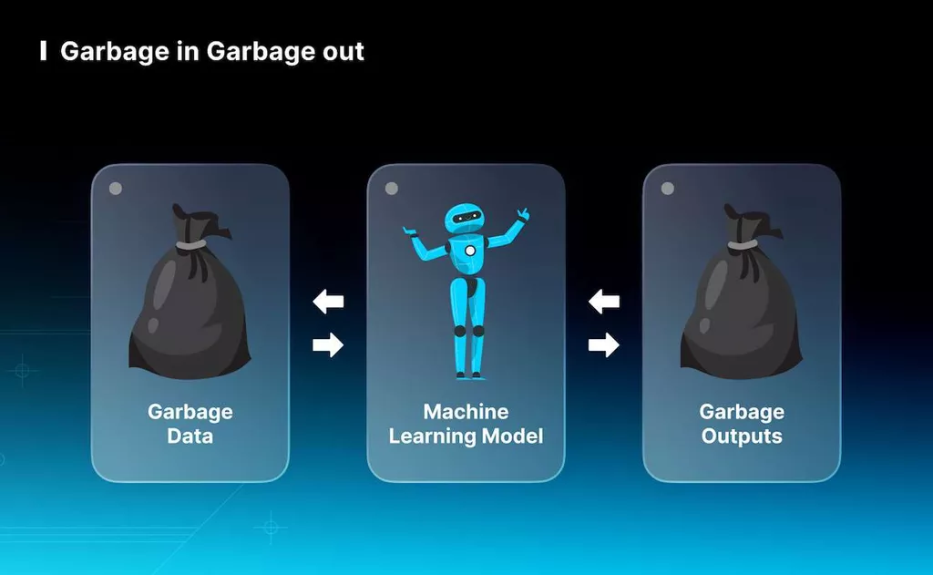 The Challenges, Costs and Considerations of Building or Fine Tuning an LLM