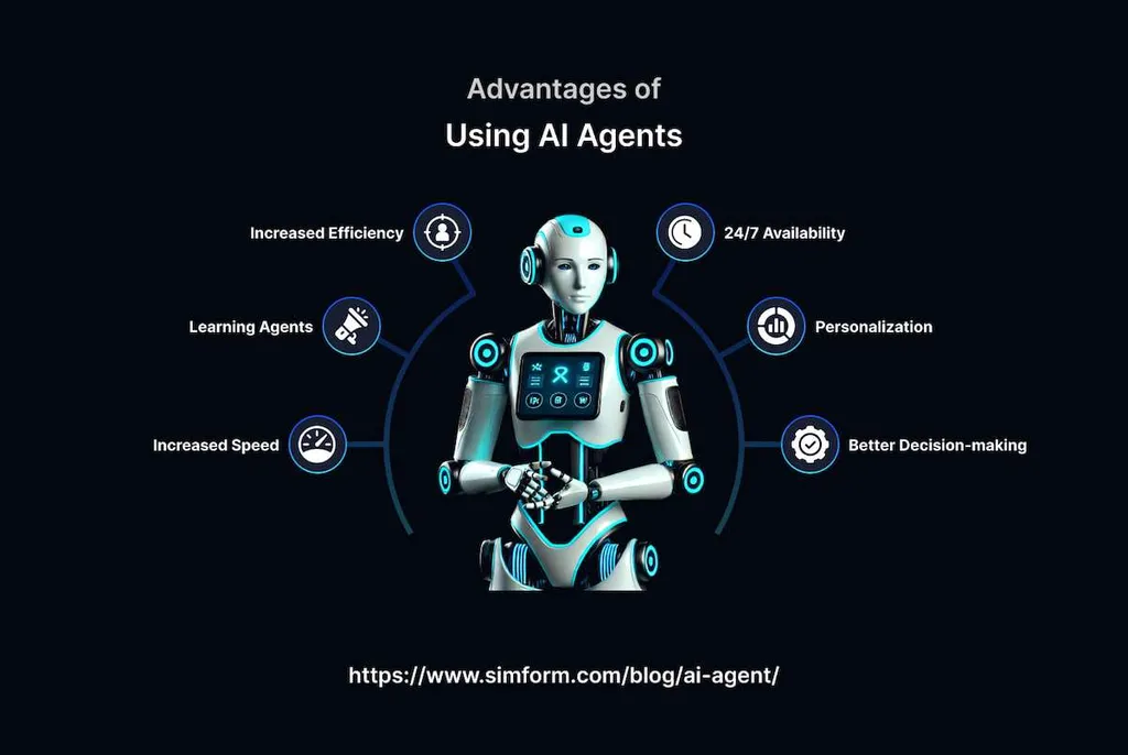 Generative AI Agents: The New Frontier of Generative AI