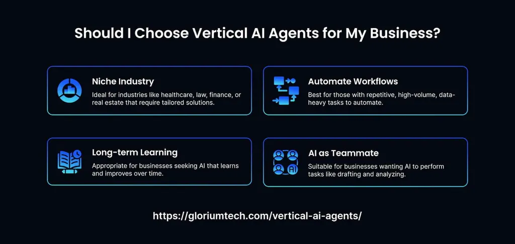 The Rise of Vertical AI Agents: Why They'll Replace SaaS